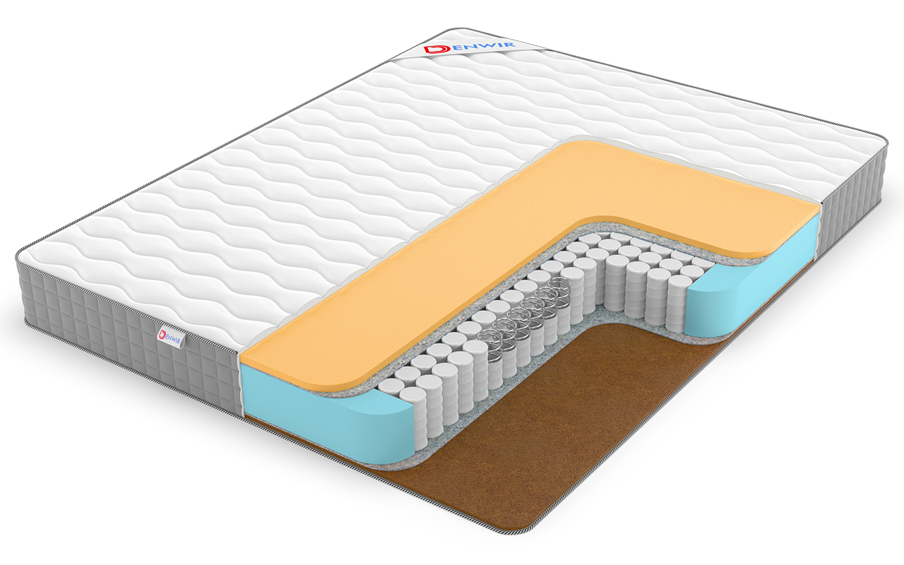 матрас Denwir Best Memo Hard Tfk 1 Denwir Best Memo Hard Tfk