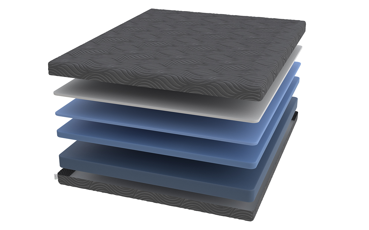 матрас Райтон Flow Plus P 1 Райтон Flow Plus P